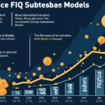 Bitcoin Price Forecasting Models: A Comprehensive Insights