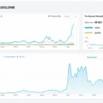 Vietnam Crypto Exchange Uptime: What You Need to Know