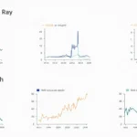 Understanding HIBT Crypto Liquidity Metrics: A Guide for Investors