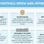 Dubai Real Estate Blockchain Regulations: A New Era in Property Investment