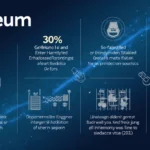 Ethereum for Digital Assets: The Future of Cryptocurrency in 2025