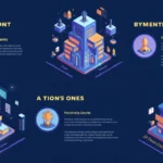 How to Build Blockchain Property Platforms Efficiently