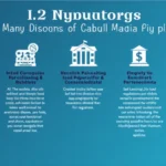 Vietnam Crypto Lending Regulations: Your Guide to Compliance and Growth