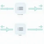 HIBT Vietnam Blockchain Interoperability: A Game Changer for the Digital Asset Market