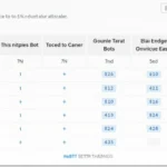 HIBT Vietnam Trading Bot Performance: An In-Depth Look at ROI and Market Trends