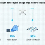 Understanding HIBT Vietnam Crypto Market Volatility