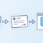 Seamless Integration of HIBT Vietnam Crypto Payment Gateway