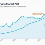 Comprehensive Analysis of HIBT Vietnam Crypto Market Liquidity