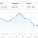 Understanding HIBT Vietnam: Crypto Market Liquidity Metrics