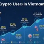 Navigating HIBT Vietnam Crypto Futures Margin Calls