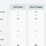 Comprehensive Bitcoin Portfolio Trackers in Vietnam