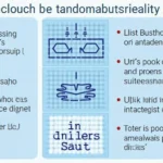 2025 Blockchain Security Standards: A Comprehensive Guide for Digital Asset Protection