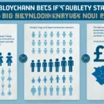 2025 Blockchain Security Standards: A Comprehensive Guide for Digital Asset Protection