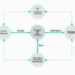 Unlocking the Future of Vietnam Identity Federation in Crypto