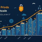 Bitcoin: The Future of Cryptocurrency in Vietnam and Beyond