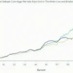 Stablecoin Arbitrage Opportunities in Vietnam