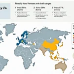 Cryptocurrency Bond Market in Vietnam: Opportunities and Challenges
