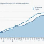 Insights into the Vietnam Stablecoin Market