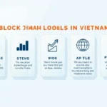 How to Buy Blockchain Bonds in Vietnam: A Comprehensive Guide