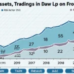 How to Trade Synthetic Assets in Vietnam: A Comprehensive Guide