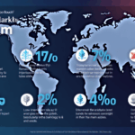 Exploring the Ethereum Bond Market in Vietnam