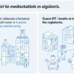 Stablecoin Management in Vietnam: Navigating the Future of Digital Finance
