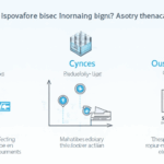 Unveiling HIBT Layer2 Solution Performance Metrics