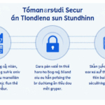 2025 Blockchain Security Standards: A Comprehensive Guide for Digital Asset Protection