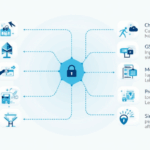 2025 Blockchain Transaction Encryption: A Must-Read Guide for Digital Asset Security