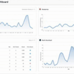 Harnessing HIBT NFT Marketplace Analytics: A Game Changer for Crypto Trading