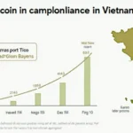 Bitcoin Tax Compliance Vietnam: A Complete Guide