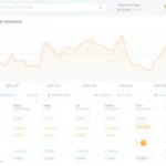 Bitcoin Market Sentiment Tracking: Insights for Investors