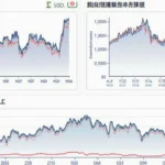 Bitcoin Market Intelligence Reports: A Guide to Informed Investments