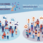 A Future with HIBT Philanthropic DAOs: Transforming Communities Worldwide