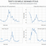 Unlocking Cryptocurrency Performance Attribution: Your Guide to Analyzing Digital Assets