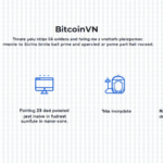 BitcoinVN Exchange Review: A Comprehensive Insight into Vietnam’s Digital Currency Hub