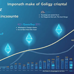 Unleashing Ethereum 2.0 Upgrade in Vietnam: A Path to Blockchain Revolution