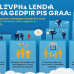 Exploring Vietnam Crypto Lending Platforms: Future Potential and Security Measures