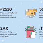 Vietnam NFT Tax Implications: What You Need to Know