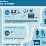 Vietnam DeFi Governance Models: Navigating the Future of Digital Finance