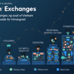 Understanding Vietnam’s Crypto Exchange OTC Market