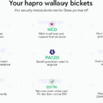 Vietnam Crypto Wallet Reviews: Your 2025 Guide to Secure Digital Assets