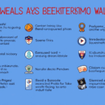 Secure Your Future: Vietnam Crypto Wallet Mobile Essentials