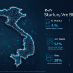 A Deep Dive into Vietnam’s DeFi Protocol Audits: Ensuring Security and Trust