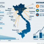 Unlocking Vietnam’s Crypto Market Indices: A Roadmap for Investors