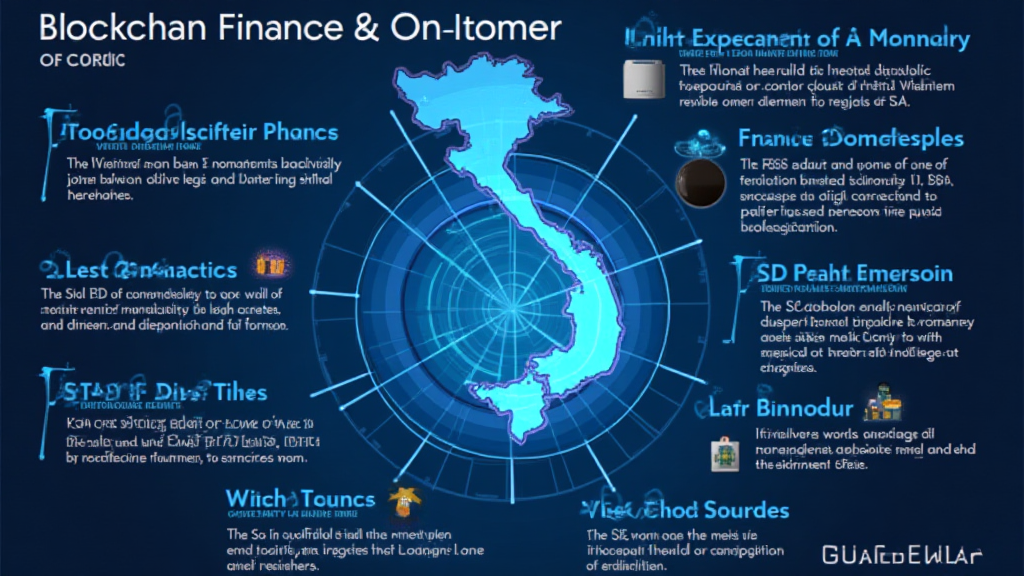 Vietnam Blockchain Innovations: Pioneering the Future of Finance