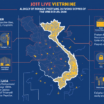 Vietnam Blockchain Payment Solutions: Transforming Digital Transactions