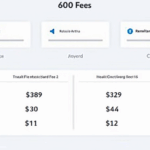 HiBT Trading Fees vs Remitano: The Ultimate Comparison for Crypto Traders