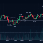 HiBT Grid Trading Strategy 2025: The Future of Crypto Trading