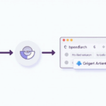 HiBT USDT to VND Converter: Your Essential Guide